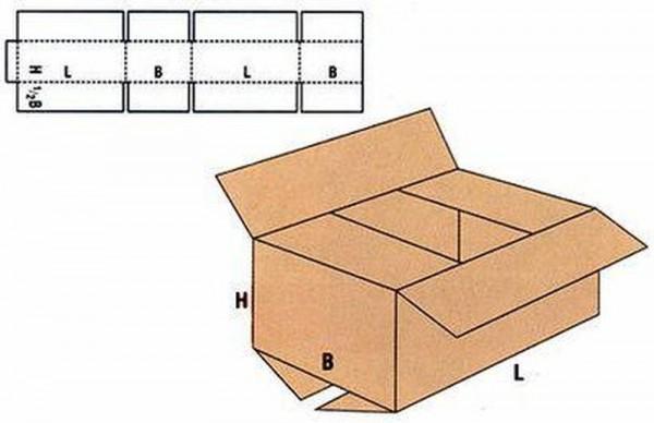 pudełko instrukcja 134